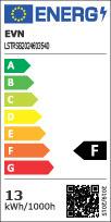 Energie-Label EVN-Lichttechnik LED-Stripe (Weiss, 500 cm, Indoor)