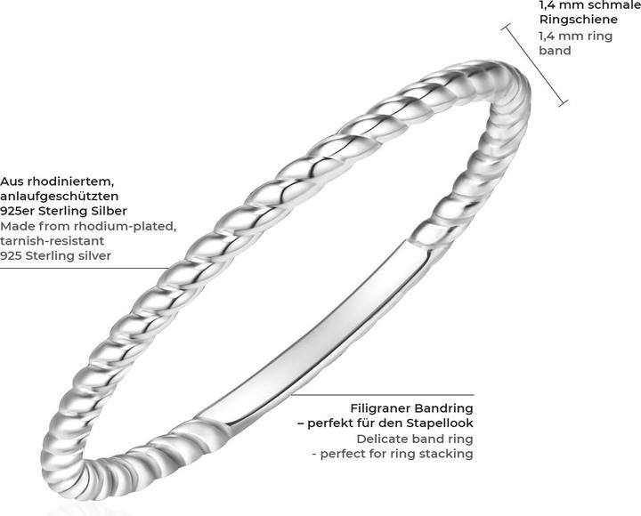 Produktbild Glanzstücke München Damen Sterling Silber silber - 6060 (58, 925 Silber)