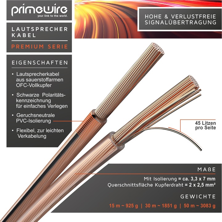 Actual product image Primewire Speaker cable OFC copper 2 x 2.5 mm² speaker cable, audio cable, speaker cable, LS cable (15 m, 2.50 mm²)