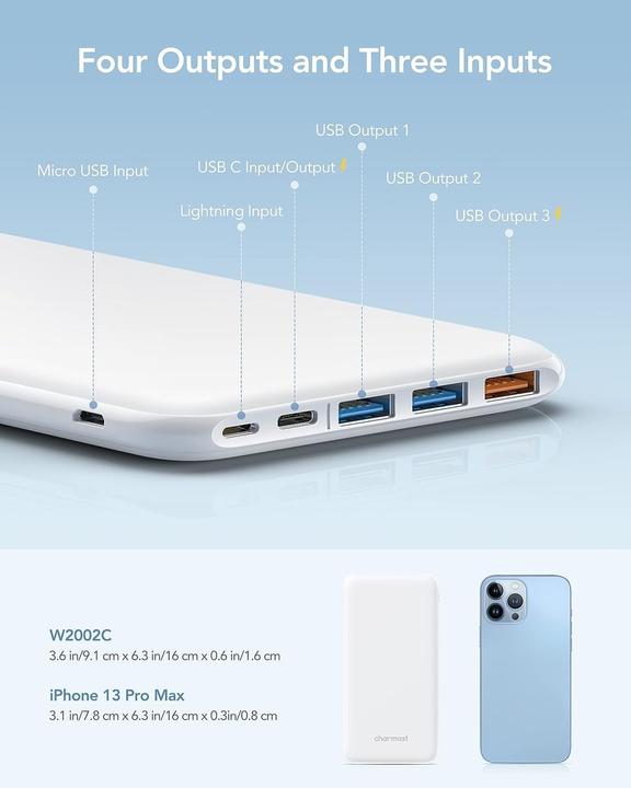 Actual product image Charmast Ultra Slim Powerbank (26800 mAh)