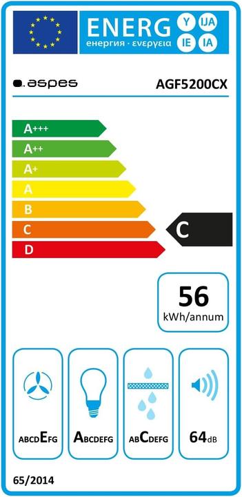 Energie-Label Aspes AGF5200CX (Unterbauhaube)