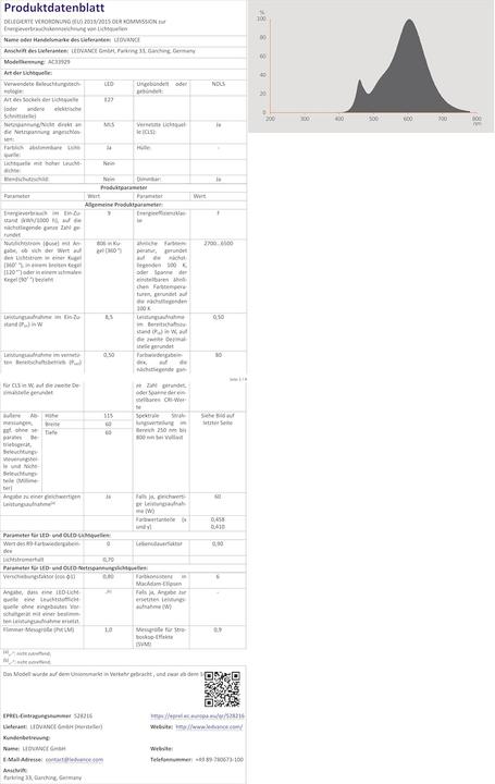 Actual product image Ledvance Smart+ Bluetooth (E27, 810 lm, 1 x)
