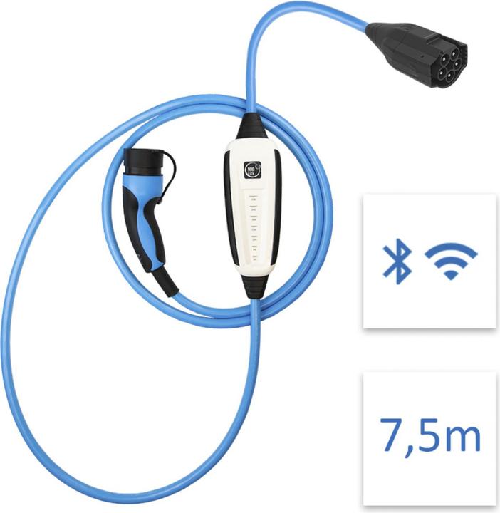 Actual product image NRGkick 32A Set (Type 2, 22 kW, 32 A)