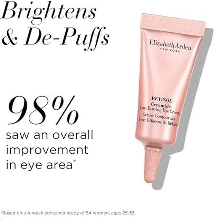 Image du produit Elizabeth Arden Retinol + HPR Ceramide Capsules Rapid Skin Renewing Serum (Kit de soins du visage)