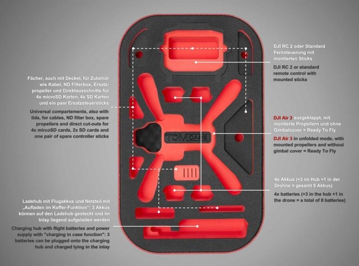 Image du produit TomCase Sac à dos d'extérieur pour DJI Air 3 "prêt à voler (Sac à dos pour drone, DJI Air 3)