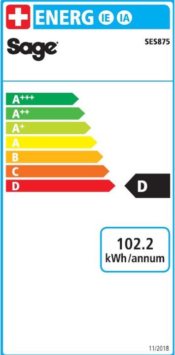 Energie-Label Sage The Barista Express (EU-Stecker)