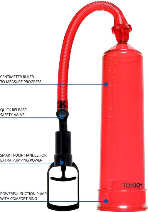 Actual product image ToyJoy Power Pump