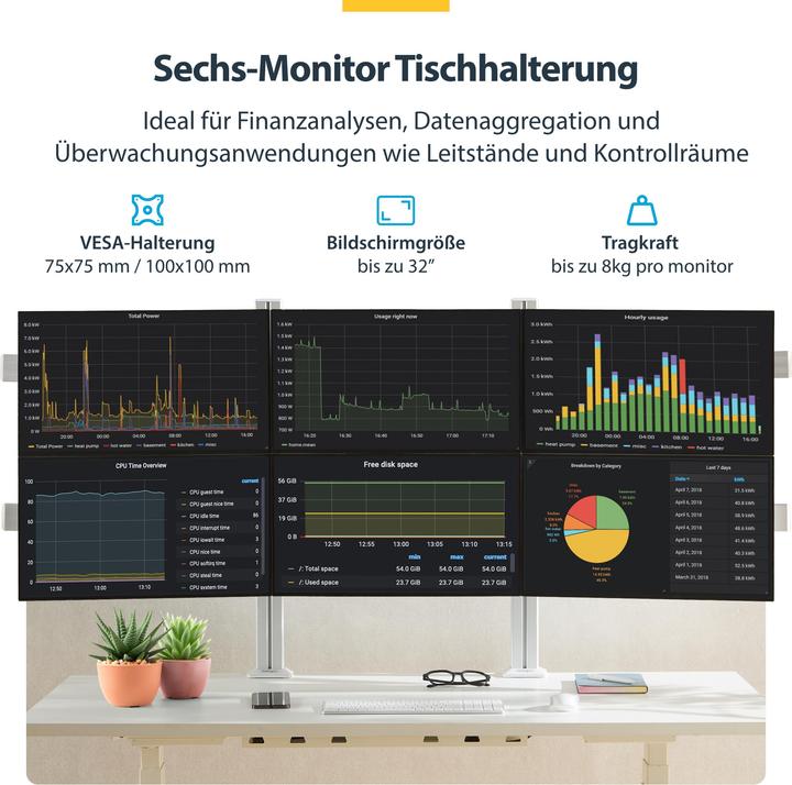 Produktbild StarTech Six-Monitor Mount (Tisch, 32", 8 kg)
