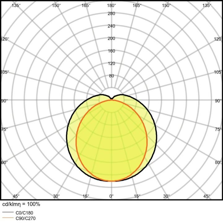 Produktbild Ledvance Damp Proof Slim Value (5500 lm)