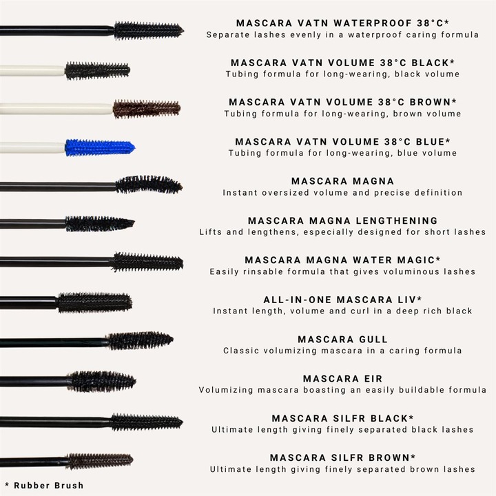 Energie-Label IDUN Minerals Mascara Vatn black water proof (#003 Black)