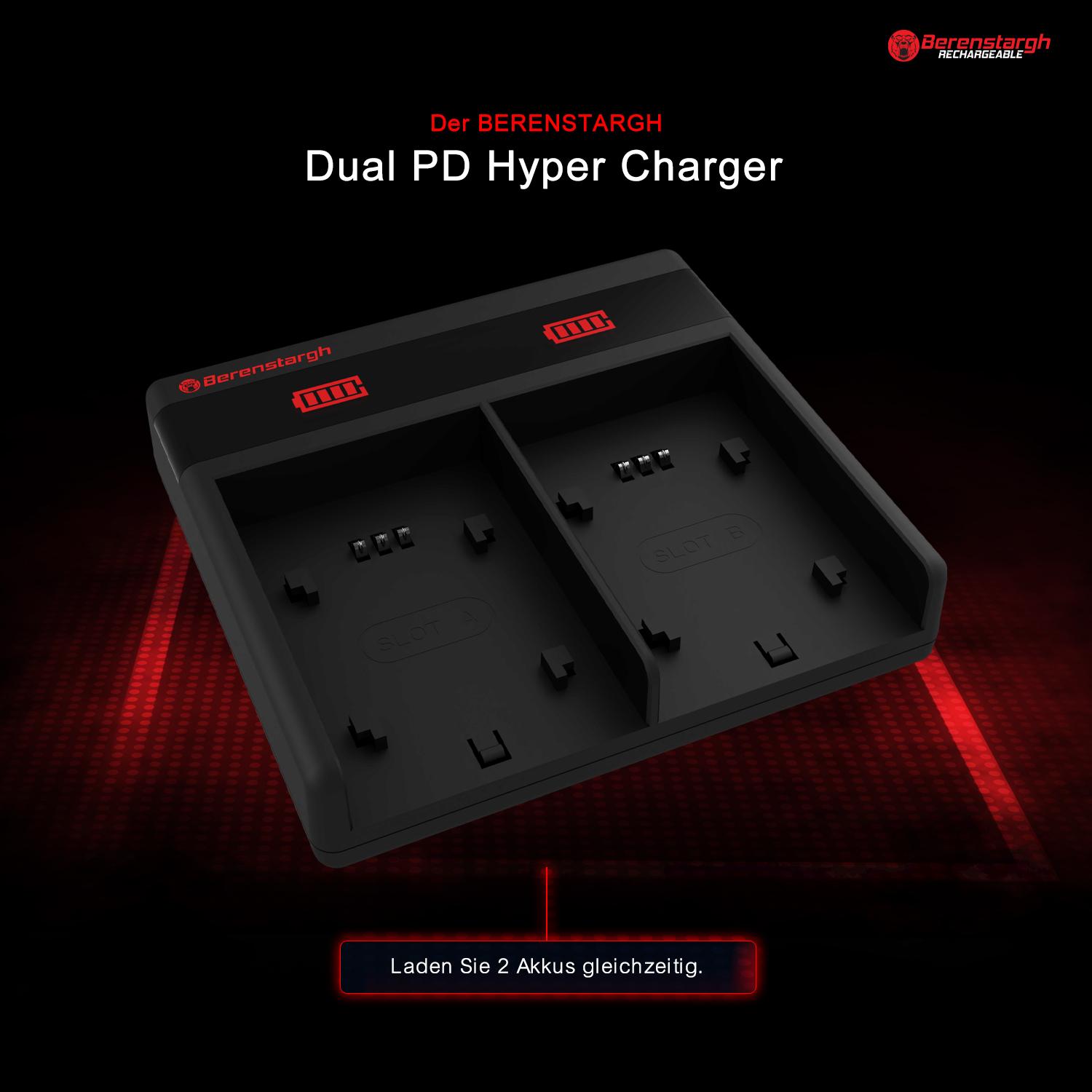 Berenstargh Dual PD Hyper Ladegerät f. Canon NB-4L NB-5L USB-C in/out Powerbankfunktion (Caricabatterie per fotocamere), Alimentatore fotocamera