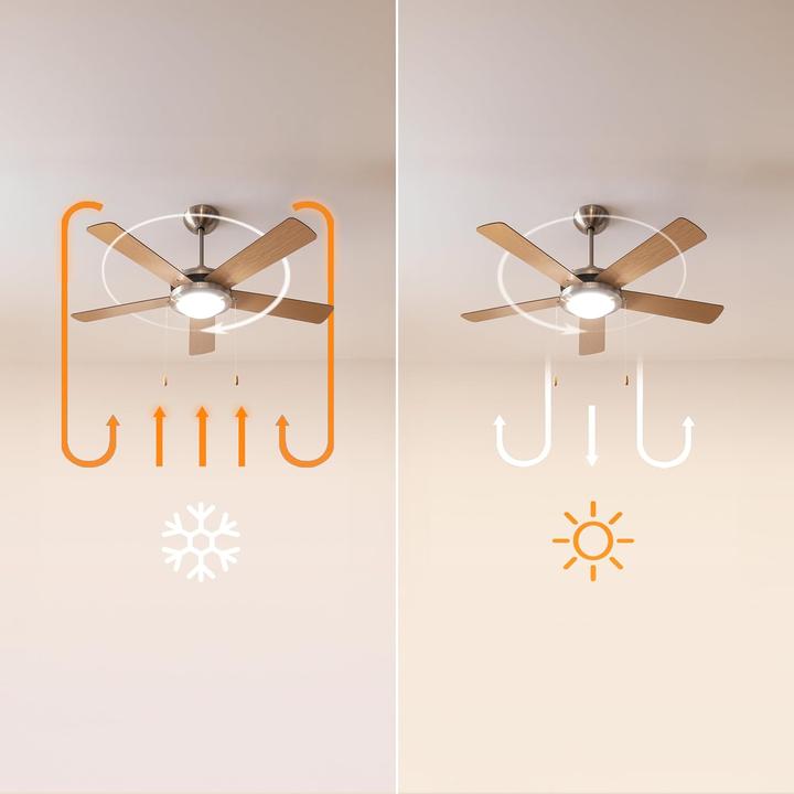 Image du produit Cecotec Deckenventilator - EnergySilence Aero 540