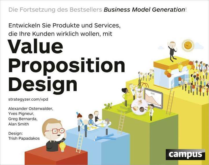 Actual product image Value Proposition Design (German, Yves Pigneur, 2015)