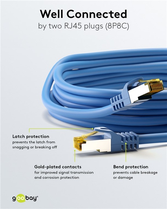 Image du produit Goobay Câble de réseau (S/FTP, CAT7, 1 m)