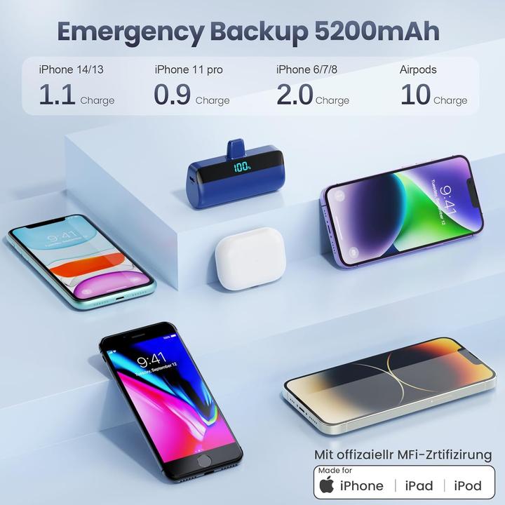 Actual product image Feob Mini Powerbank mit LED-Display (5200 mAh, 20 W)