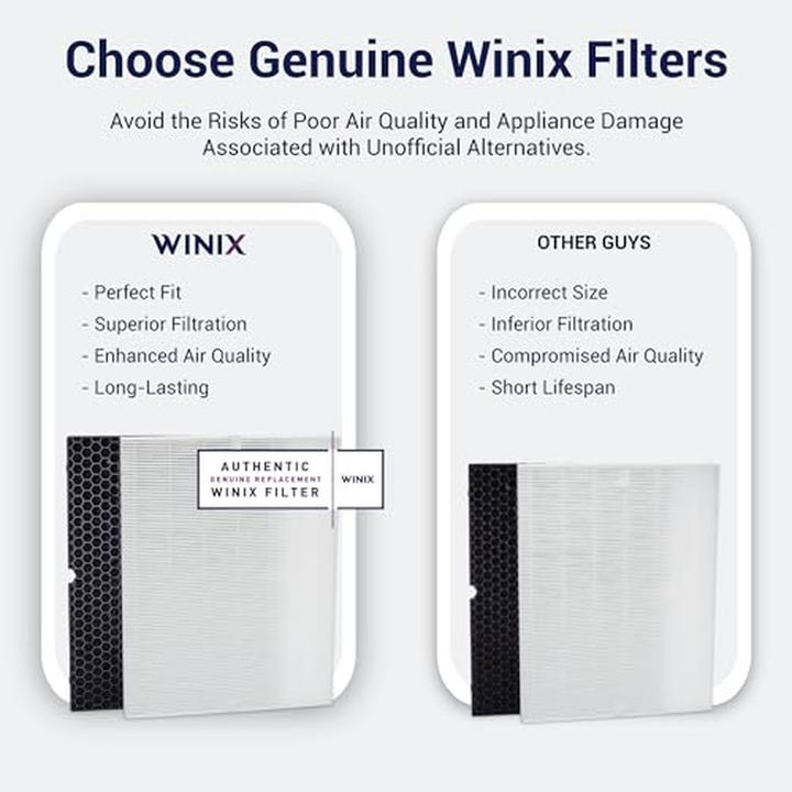 Actual product image Winix Replacement filter for ZERO Pro / ZERO+ / HR1000 (1 x)