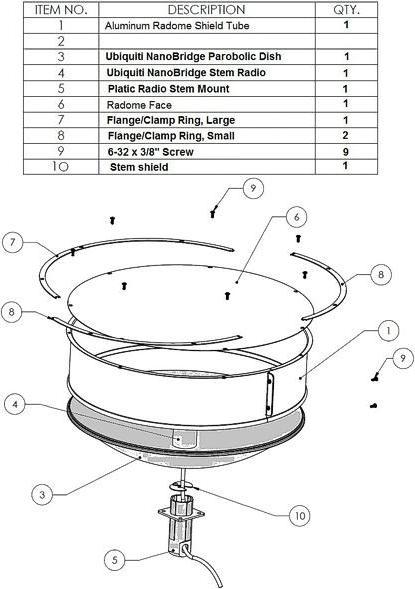 Actual product image RF Armor 5 GHz 12" NanoBridge Kit - 5-Pack (5G)