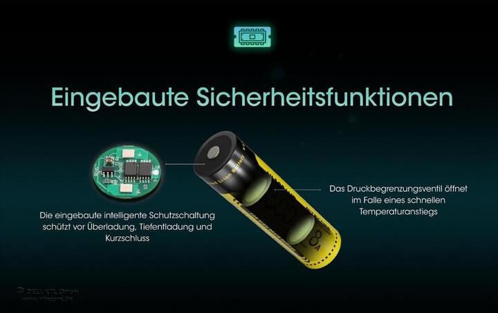 Productafbeelding Nitecore BATTERIJHOUDER LI-ION 3,6V