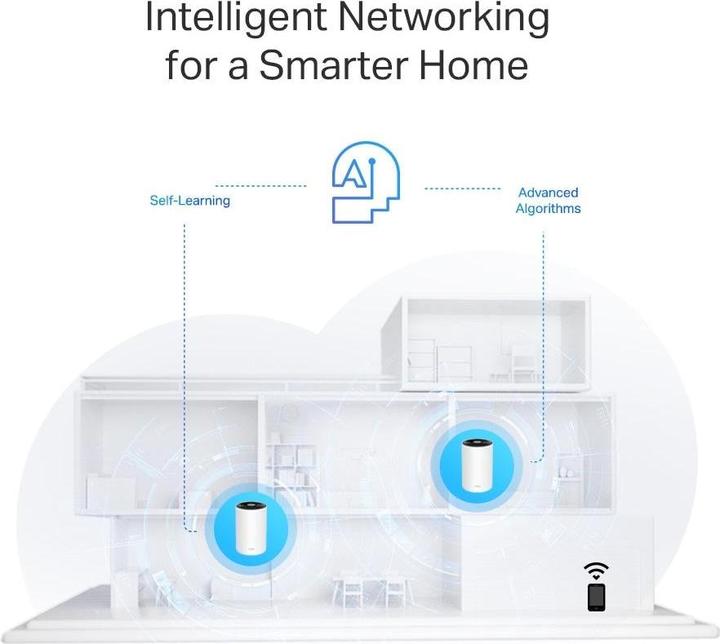 Produktbild TP-Link Deco PX50 (3-pack)