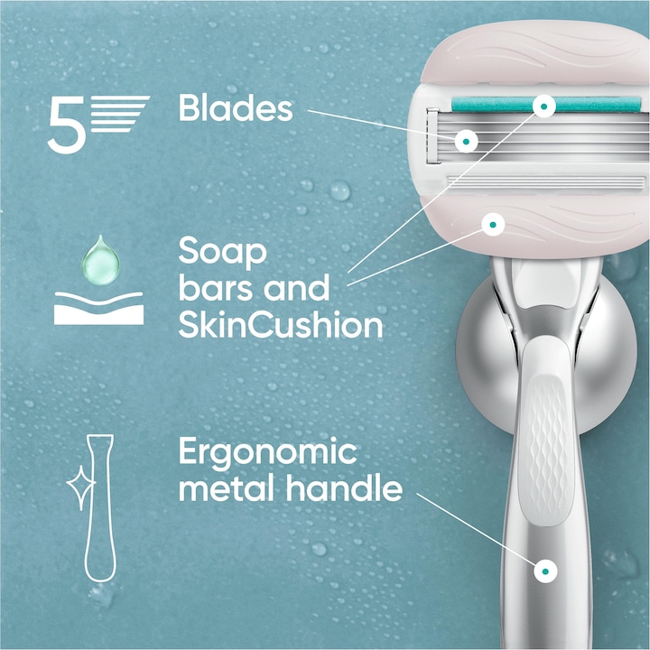 Image du produit Gillette Venus Comfortglide Sensitive Lames système + pièce à main Lames de rechange 6 pcs.
