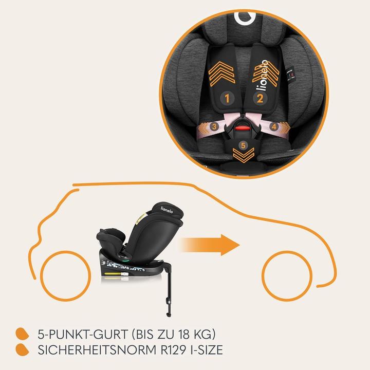 Image du produit Lionelo Navy I-Size (Reboarder)