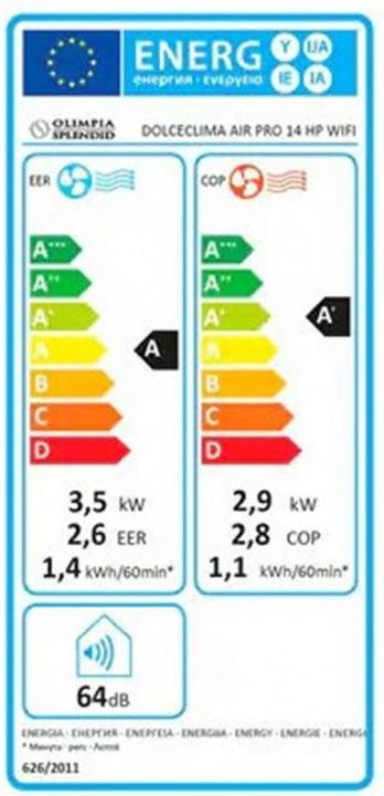 Energy Label Olimpia Splendid Dolceclima Air Pro 14 HP WiFi (55 m², 14000 BTU/h)