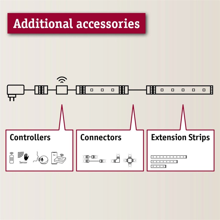 Immagine prodotto Paulmann Set di strisce MaxLED 500 (Luce del giorno, 300 cm, Interno)