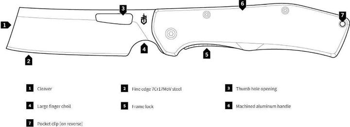 Actual product image Gerber Gear Flatiron (9.70 cm)