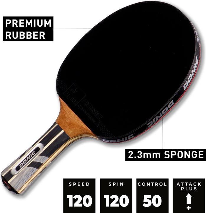 Productafbeelding Donic Schildkröt Waldner 5000