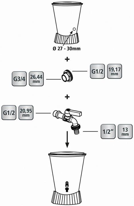 Immagine prodotto Geka Set di raccordi per pluviali BrassIG 1/2 ″ Dimensione nominale mm 13 Filetto esterno 3/4 ″