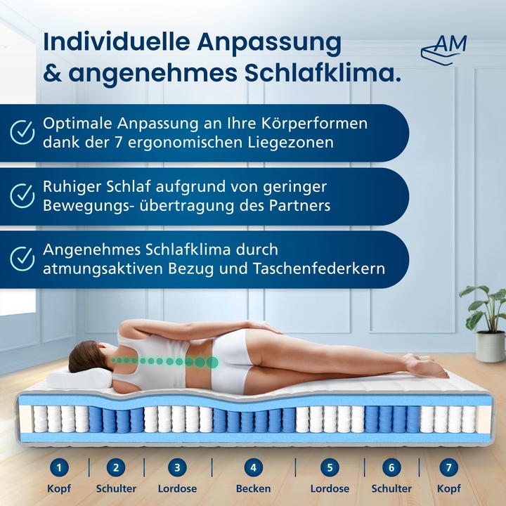 Actual product image AM Qualitätsmatratzen Premium 7-Zonen Partnermatratze, 2 Härtegrade (Spring core, 140 x 190 cm)