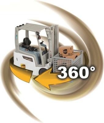 Produktbild Happy People RC UPS Jungheinrich Gabelstapler, 1:17