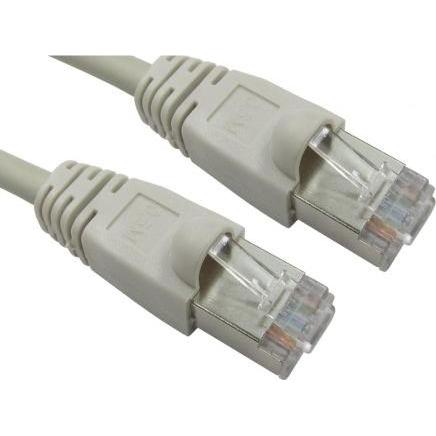Rs Pro Ethernetkabel Cat.6, 20m, Grau Patchkabel (FTP, CAT6, 20 m), Netzwerkkabel