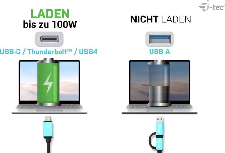 Produktbild i-tec Cadua4kdockpdl2 (USB-C, 12 Ports)