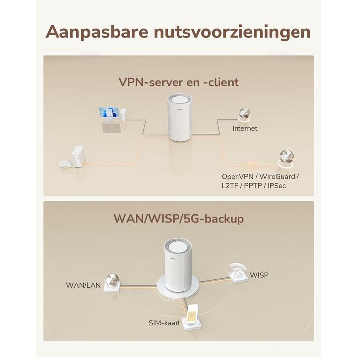 Image du produit Cudy P2