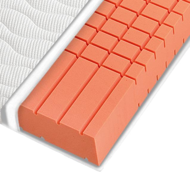 Produktbild Sembella Geltex Sky nG (Schaumstoffkern, 160 x 200 cm)