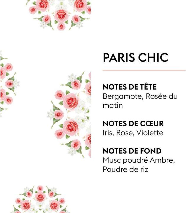 Actual product image Maison Berger Perfume bouquet Paris Chic 200 ml (200 ml)