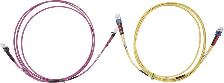 Softing Professionale