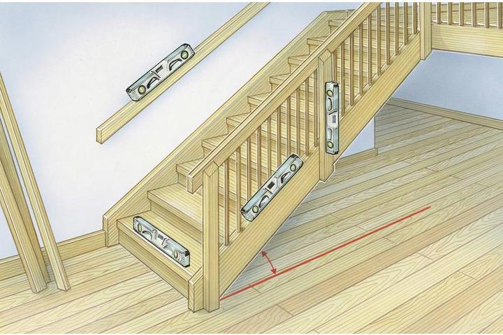 Actual product image Laserliner DL Plus 40 (40 cm)