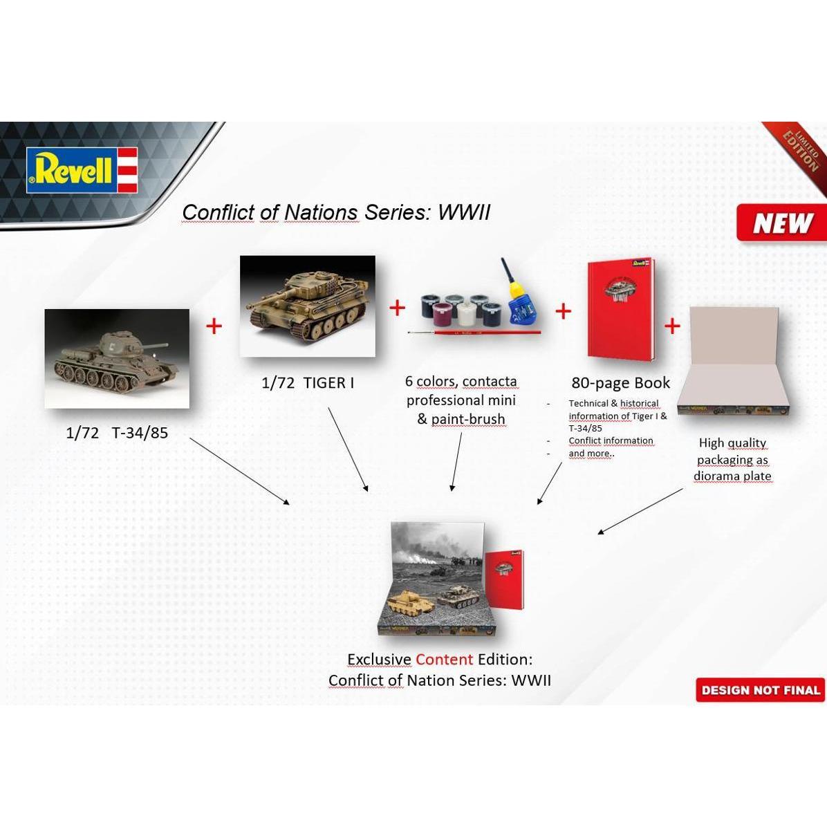 Thumbnail - Revell Geschenkset "Conflict of Nations Series