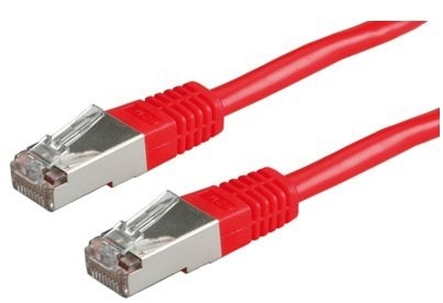 Image du produit equip Câble de réseau (S/FTP, CAT6, 0.25 m)