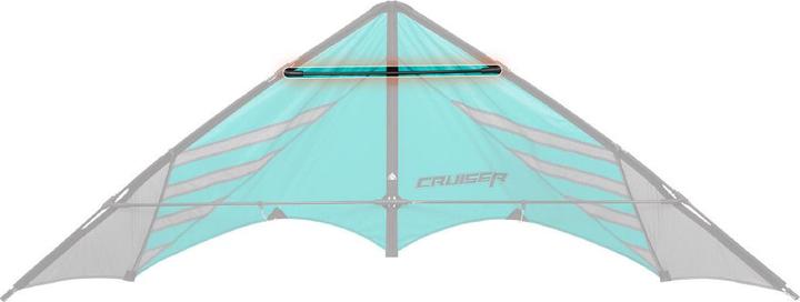 Image du produit Invento croiseur Aqua