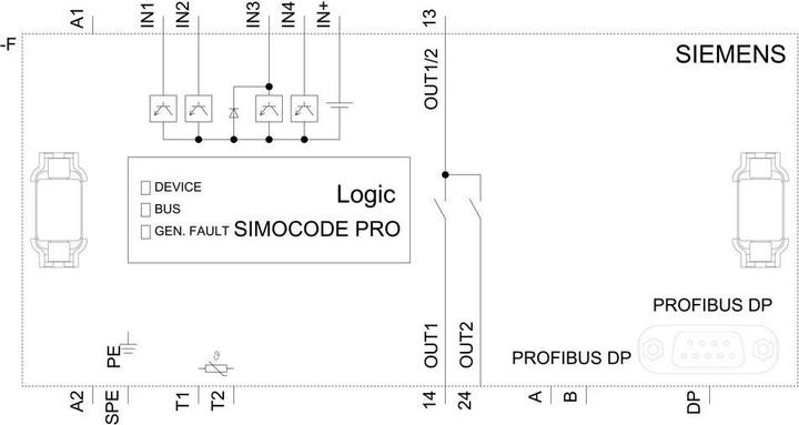 Actual product image Siemens Basic unit 3UF7020-1AB01-0 1 pc.