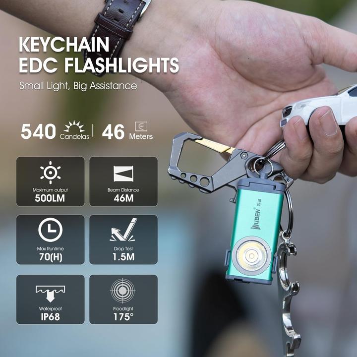 Actual product image Wuben G2 Green (5.85 cm, 500 lm)