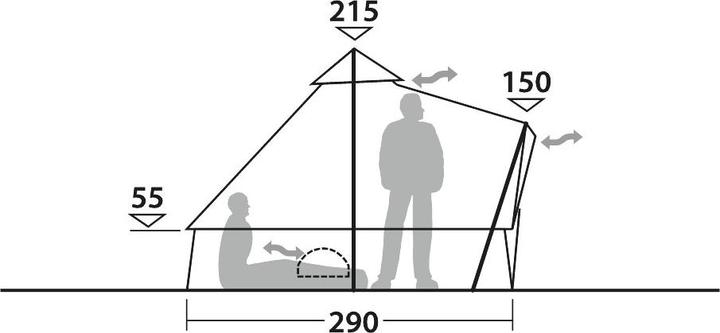 Actual product image Robens Klondike S Tent (13.10 kg, 4 persons)