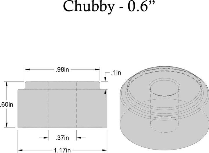 Actual product image Riptide 90A APS Chubby Bushings LFW (2Set)