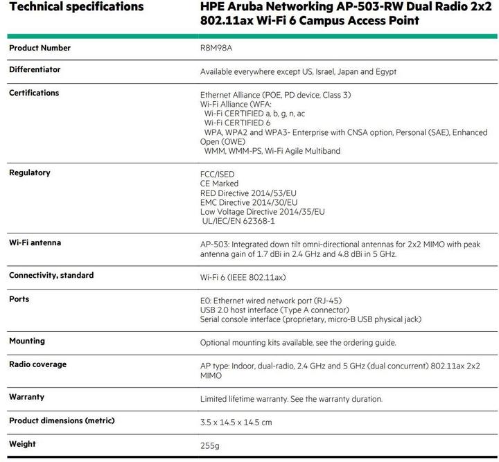 Nutritional values and ingredients Aruba AP-503 (1200 Mbit/s)