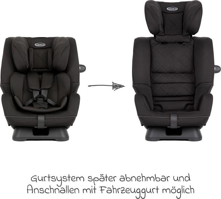Immagine prodotto Graco SLIMFIT I-SIZE R129 (Seggiolino per bambini, ECE R129/i-Size Standard)