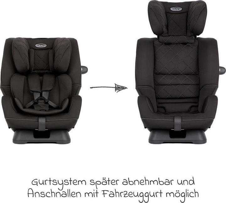 Produktbild Graco Slimfit (Kindersitz, ECE R129/i-Size Norm)
