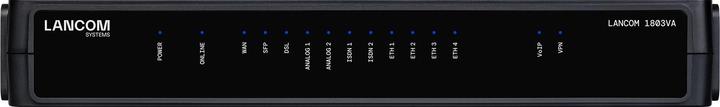 Router